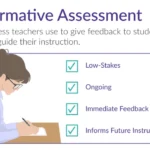 Formative-Assessment-Checkmarks-980x733